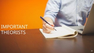 29
IMPORTANT
THEORISTS
 