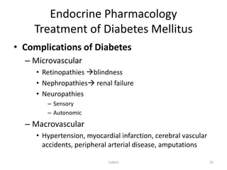 Endocrine Pharmacology
Treatment of Diabetes Mellitus
• Complications of Diabetes
– Microvascular
• Retinopathies blindne...