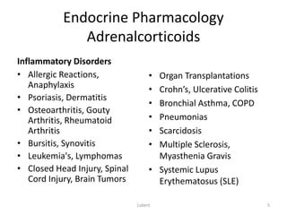 Endocrine Pharmacology
Adrenalcorticoids
Inflammatory Disorders
• Allergic Reactions,
Anaphylaxis
• Psoriasis, Dermatitis
...
