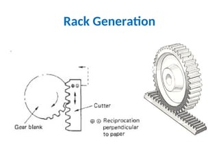 Rack Generation
 