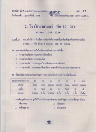 วิทย์ ป.6 ปีการศึกษา 2553 ชุดa