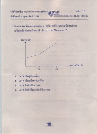 วิทย์ ป.6 ปีการศึกษา 2553 ชุดa