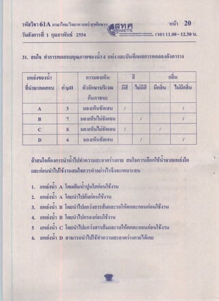 วิทย์ ป.6 ปีการศึกษา 2553 ชุดa