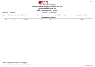 หนนา 3/4


                                                                            รายงานผลการทดสอบทางการศศกษาระดดบชาตตขดขนพพขนฐาน (O-NET)
                                                                                       ชดขนมดธยมศศกษาปปทท 6 ปปการศศกษา 2555
                                                                                    ฉบดบททท 1 - ผลการทดสอบ O-NET รายบบคคล
รหดสโรงเรทยน 1045032017                                                                             ชพทอโรงเรทยน   โพธตธศรทสววางวตทยา
สดงกดด สสานดกงานคณะกรรมการการศศกษาขดขนพพขนฐาน                                        จดงหวดด   รรอยเออด                          ขนาดโรงเรทยน   กลาง       ทททตดขงโรงเรทยน   ในเมพอง
                                                                                               รายชพทอเดอกพตเศษไมวนสามาคตดควาสถตตต
      ลสาดดบ          เลขทททนดทงสอบ              เลขประจสาตดวประชาชน                                                 ชพทอ - สกบล                            ประเภทเดอกพตเศษ
        -                   -                               -                    -                                                                     -




หมายเหตบ : กรณกทกยพบคะแนนเปปนเครมยองหมาย * หรมอ x กรบณาตตดตตอ สทศ.
           เกณฑนของการกลาหนดชตวงระดกบคะแนน O-NET อยมตหนนาสบดทนายของรายงาน
                                                                                                                                                                              วกนทกย 24/03/2013 08:12:43
 