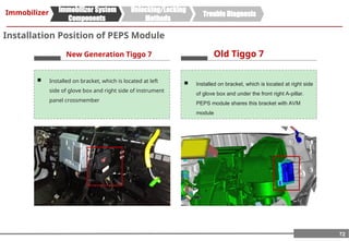 Chery Engine Training Manual for dealership technicians | PPT