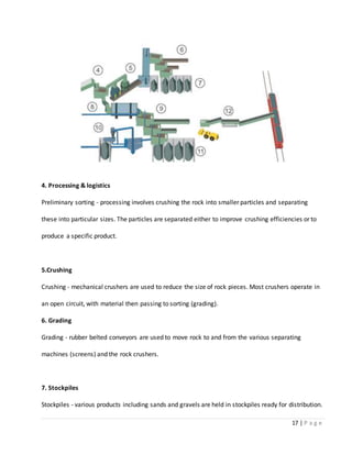 17 | P a g e
4. Processing & logistics
Preliminary sorting - processing involves crushing the rock into smaller particles and separating
these into particular sizes. The particles are separated either to improve crushing efficiencies or to
produce a specific product.
5.Crushing
Crushing - mechanical crushers are used to reduce the size of rock pieces. Most crushers operate in
an open circuit, with material then passing to sorting (grading).
6. Grading
Grading - rubber belted conveyors are used to move rock to and from the various separating
machines (screens) and the rock crushers.
7. Stockpiles
Stockpiles - various products including sands and gravels are held in stockpiles ready for distribution.
 