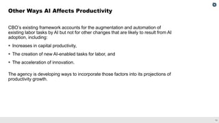14
CBO’s existing framework accounts for the augmentation and automation of
existing labor tasks by AI but not for other changes that are likely to result from AI
adoption, including:
▪ Increases in capital productivity,
▪ The creation of new AI-enabled tasks for labor, and
▪ The acceleration of innovation.
The agency is developing ways to incorporate those factors into its projections of
productivity growth.
Other Ways AI Affects Productivity
 