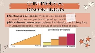 625669603-Growth-Development-and-Maturation.pptx