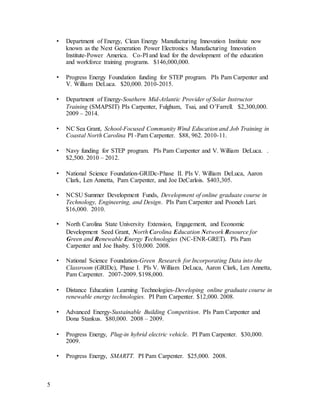 5
• Department of Energy, Clean Energy Manufacturing Innovation Institute now
known as the Next Generation Power Electronics Manufacturing Innovation
Institute-Power America. Co-PI and lead for the development of the education
and workforce training programs. $146,000,000.
• Progress Energy Foundation funding for STEP program. PIs Pam Carpenter and
V. William DeLuca. $20,000. 2010-2015.
• Department of Energy-Southern Mid-Atlantic Provider of Solar Instructor
Training (SMAPSIT) PIs Carpenter, Fulghum, Tsai, and O’Farrell. $2,300,000.
2009 – 2014.
• NC Sea Grant, School-Focused Community Wind Education and Job Training in
Coastal North Carolina PI -Pam Carpenter. $88, 962. 2010-11.
• Navy funding for STEP program. PIs Pam Carpenter and V. William DeLuca. .
$2,500. 2010 – 2012.
• National Science Foundation-GRIDc-Phase II. PIs V. William DeLuca, Aaron
Clark, Len Annetta, Pam Carpenter, and Joe DeCarlois. $403,305.
• NCSU Summer Development Funds, Development of online graduate course in
Technology, Engineering, and Design. PIs Pam Carpenter and Pooneh Lari.
$16,000. 2010.
• North Carolina State University Extension, Engagement, and Economic
Development Seed Grant, North Carolina Education Network Resource for
Green and Renewable Energy Technologies (NC-ENR-GRET). PIs Pam
Carpenter and Joe Busby. $10,000. 2008.
• National Science Foundation-Green Research for Incorporating Data into the
Classroom (GRIDc), Phase I. PIs V. William DeLuca, Aaron Clark, Len Annetta,
Pam Carpenter. 2007-2009. $198,000.
• Distance Education Learning Technologies-Developing online graduate course in
renewable energy technologies. PI Pam Carpenter. $12,000. 2008.
• Advanced Energy-Sustainable Building Competition. PIs Pam Carpenter and
Dona Stankus. $80,000. 2008 – 2009.
• Progress Energy, Plug-in hybrid electric vehicle. PI Pam Carpenter. $30,000.
2009.
• Progress Energy, SMARTT. PI Pam Carpenter. $25,000. 2008.
 