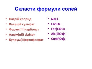 Скласти формули солей
•
•
•
•
•

Натрій хлорид
Кальцій сульфат
Ферум(ІІІ)карбонат
Алюміній сілікат
Купрум(ІІ)ортофосфат

•
•
•
•
•

NaCl
CaSO4
Fe2(CO3)3
Al2(SiO3)3
Cu3(PO4)2

 