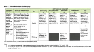 Multi Year Rpms Multi-Year Guidelines on RPMS-PPST for Teacher Performance Management ...
