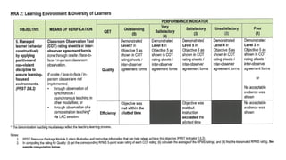 Multi Year Rpms Multi-Year Guidelines on RPMS-PPST for Teacher Performance Management ...