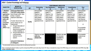 Multi Year Rpms Multi-Year Guidelines on RPMS-PPST for Teacher Performance Management ...