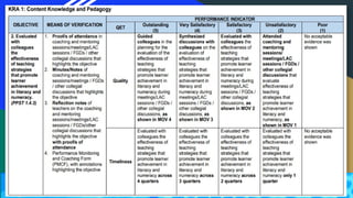 Multi Year Rpms Multi-Year Guidelines on RPMS-PPST for Teacher Performance Management ...