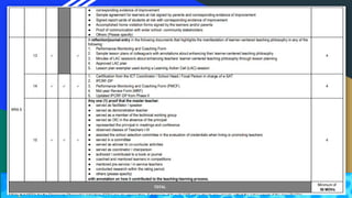 Multi Year Rpms Multi-Year Guidelines on RPMS-PPST for Teacher Performance Management ...