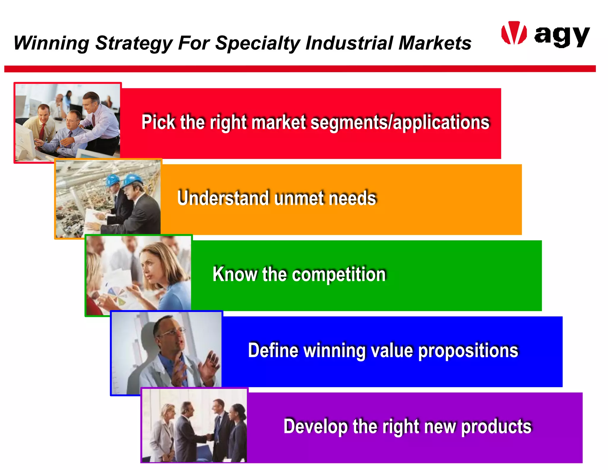 5
Winning Strategy For Specialty Industrial Markets
!
Pick the right market segments/applications
!
Understand unmet needs
!
Know the competition
!
Define winning value propositions
!
Develop the right new products
 