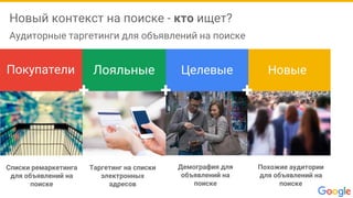 +
Новые
Похожие аудитории
для объявлений на
поиске
Списки ремаркетинга
для объявлений на
поиске
Демография для
объявлений на
поиске
Таргетинг на списки
электронных
адресов
Покупатели ЦелевыеЛояльные
+++ +
Новый контекст на поиске - кто ищет?
Аудиторные таргетинги для объявлений на поиске
 