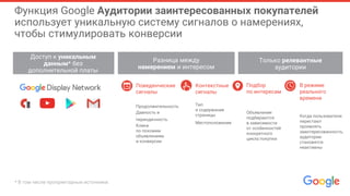 Доступ к уникальным
данным* без
дополнительной платы
Функция Google Аудитории заинтересованных покупателей
использует уникальную систему сигналов о намерениях,
чтобы стимулировать конверсии
Поведенческие
сигналы
Продолжительность
Давность и
периодичность
Клики
по похожим
объявлениям
и конверсии
Контекстные
сигналы
Тип
и содержание
страницы
Местоположение
Подбор
по интересам
Объявления
подбираются
в зависимости
от особенностей
конкретного
цикла покупки
В режиме
реального
времени
Когда пользователи
перестают
проявлять
заинтересованность,
аудитории
становятся
неактивны
* В том числе проприетарные источники.
Только релевантные
аудитории
Разница между
намерением и интересом
 