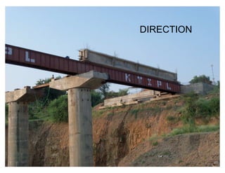 DIRECTION




        NICMAR
 