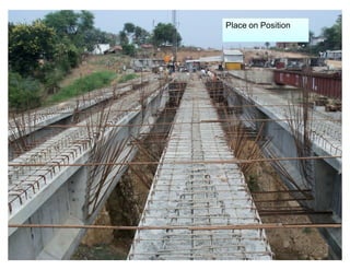 Place on Position




NICMAR
 