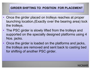 GIRDER SHIFTING TO POSITION FOR PLACEMENT


‡ Once the girder placed on trolleys reaches at proper
  launching location,(Exactly over the bearing area) lock
  the trolleys.
‡ The PSC girder is slowly lifted from the trolleys and
  supported on the specially designed platforms using 4
  Nos. jacks.
‡ Once the girder is loaded on the platforms and jacks,
  the trolleys are removed and sent back to casting bed
  for shifting of another PSC girder.



                                                  NICMAR
 