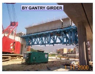 BY GANTRY GIRDER




           NICMAR
 