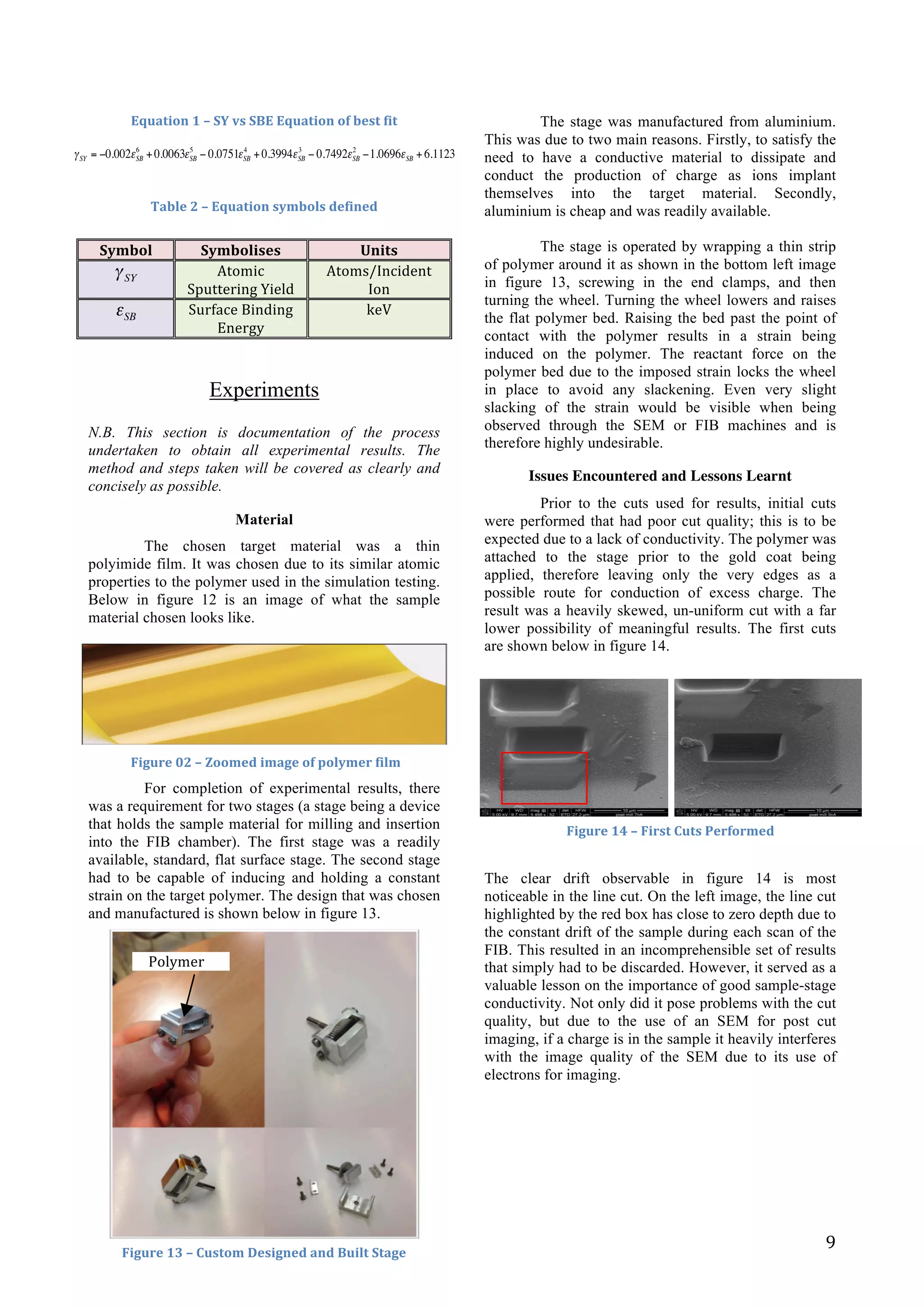   9	
  
Equation	
  1	
  –	
  SY	
  vs	
  SBE	
  Equation	
  of	
  best	
  fit	
  
	
  
	
  
Table	
  2	
  –	
  Equation	
  symbols	
  defined	
  
Experiments
	
  
N.B. This section is documentation of the process
undertaken to obtain all experimental results. The
method and steps taken will be covered as clearly and
concisely as possible.
Material
The chosen target material was a thin
polyimide film. It was chosen due to its similar atomic
properties to the polymer used in the simulation testing.
Below in figure 12 is an image of what the sample
material chosen looks like.
	
  
	
  
	
  
	
  
	
  
	
  
	
  
For completion of experimental results, there
was a requirement for two stages (a stage being a device
that holds the sample material for milling and insertion
into the FIB chamber). The first stage was a readily
available, standard, flat surface stage. The second stage
had to be capable of inducing and holding a constant
strain on the target polymer. The design that was chosen
and manufactured is shown below in figure 13.
	
  
	
  
	
  
	
  
	
  
	
  
	
  
	
  
	
  
	
  
	
  
	
  
The stage was manufactured from aluminium.
This was due to two main reasons. Firstly, to satisfy the
need to have a conductive material to dissipate and
conduct the production of charge as ions implant
themselves into the target material. Secondly,
aluminium is cheap and was readily available.
The stage is operated by wrapping a thin strip
of polymer around it as shown in the bottom left image
in figure 13, screwing in the end clamps, and then
turning the wheel. Turning the wheel lowers and raises
the flat polymer bed. Raising the bed past the point of
contact with the polymer results in a strain being
induced on the polymer. The reactant force on the
polymer bed due to the imposed strain locks the wheel
in place to avoid any slackening. Even very slight
slacking of the strain would be visible when being
observed through the SEM or FIB machines and is
therefore highly undesirable.
Issues Encountered and Lessons Learnt
Prior to the cuts used for results, initial cuts
were performed that had poor cut quality; this is to be
expected due to a lack of conductivity. The polymer was
attached to the stage prior to the gold coat being
applied, therefore leaving only the very edges as a
possible route for conduction of excess charge. The
result was a heavily skewed, un-uniform cut with a far
lower possibility of meaningful results. The first cuts
are shown below in figure 14.
	
  
	
  
	
  
	
  
	
  
	
  
	
  
	
  
	
  
The clear drift observable in figure 14 is most
noticeable in the line cut. On the left image, the line cut
highlighted by the red box has close to zero depth due to
the constant drift of the sample during each scan of the
FIB. This resulted in an incomprehensible set of results
that simply had to be discarded. However, it served as a
valuable lesson on the importance of good sample-stage
conductivity. Not only did it pose problems with the cut
quality, but due to the use of an SEM for post cut
imaging, if a charge is in the sample it heavily interferes
with the image quality of the SEM due to its use of
electrons for imaging.
Symbol	
   Symbolises	
   Units	
  
€
γSY 	
   Atomic	
  
Sputtering	
  Yield	
  
Atoms/Incident	
  
Ion	
  
€
εSB 	
   Surface	
  Binding	
  
Energy	
  
keV	
  
€
γSY = −0.002εSB
6
+0.0063εSB
5
− 0.0751εSB
4
+0.3994εSB
3
− 0.7492εSB
2
−1.0696εSB +6.1123
Figure	
  02	
  –	
  Zoomed	
  image	
  of	
  polymer	
  film	
  
Polymer	
  
bed	
  
Figure	
  13	
  –	
  Custom	
  Designed	
  and	
  Built	
  Stage	
  
Figure	
  14	
  –	
  First	
  Cuts	
  Performed	
  
 
