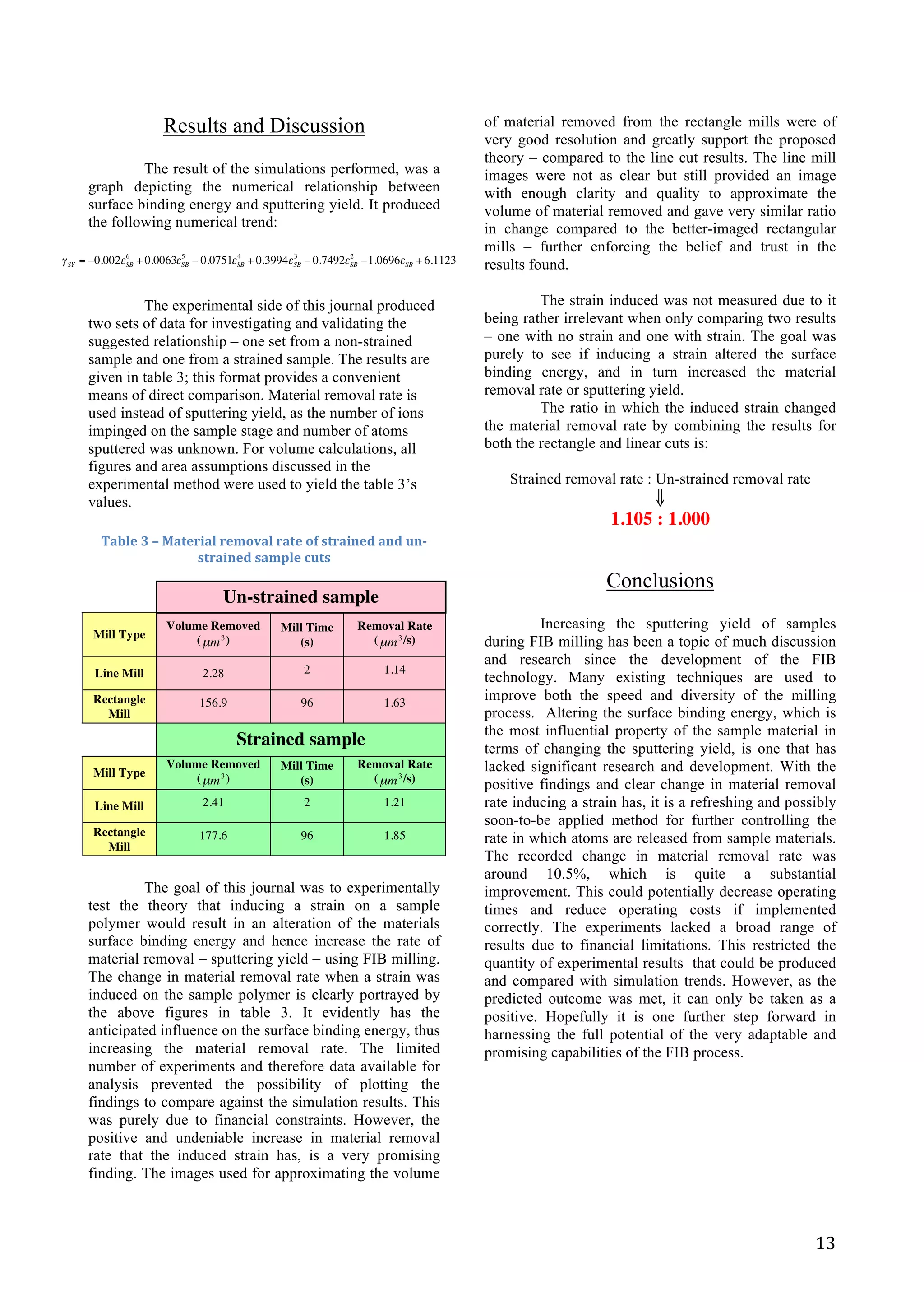   13	
  
Results and Discussion
	
  
The result of the simulations performed, was a
graph depicting the numerical relationship between
surface binding energy and sputtering yield. It produced
the following numerical trend:
	
  
	
  
The experimental side of this journal produced
two sets of data for investigating and validating the
suggested relationship – one set from a non-strained
sample and one from a strained sample. The results are
given in table 3; this format provides a convenient
means of direct comparison. Material removal rate is
used instead of sputtering yield, as the number of ions
impinged on the sample stage and number of atoms
sputtered was unknown. For volume calculations, all
figures and area assumptions discussed in the
experimental method were used to yield the table 3’s
values.
	
  
Table	
  3	
  –	
  Material	
  removal	
  rate	
  of	
  strained	
  and	
  un-­
strained	
  sample	
  cuts	
  
Un-strained sample
Mill Type
Volume Removed
(
€
µm3)
Mill Time
(s)
Removal Rate
(
€
µm3/s)
Line Mill 2.28 2 1.14
Rectangle
Mill
156.9 96 1.63
Strained sample
Mill Type
Volume Removed
(
€
µm3)
Mill Time
(s)
Removal Rate
(
€
µm3/s)
Line Mill 2.41 2 1.21
Rectangle
Mill
177.6 96 1.85
	
  
The goal of this journal was to experimentally
test the theory that inducing a strain on a sample
polymer would result in an alteration of the materials
surface binding energy and hence increase the rate of
material removal – sputtering yield – using FIB milling.
The change in material removal rate when a strain was
induced on the sample polymer is clearly portrayed by
the above figures in table 3. It evidently has the
anticipated influence on the surface binding energy, thus
increasing the material removal rate. The limited
number of experiments and therefore data available for
analysis prevented the possibility of plotting the
findings to compare against the simulation results. This
was purely due to financial constraints. However, the
positive and undeniable increase in material removal
rate that the induced strain has, is a very promising
finding. The images used for approximating the volume
of material removed from the rectangle mills were of
very good resolution and greatly support the proposed
theory – compared to the line cut results. The line mill
images were not as clear but still provided an image
with enough clarity and quality to approximate the
volume of material removed and gave very similar ratio
in change compared to the better-imaged rectangular
mills – further enforcing the belief and trust in the
results found.
The strain induced was not measured due to it
being rather irrelevant when only comparing two results
– one with no strain and one with strain. The goal was
purely to see if inducing a strain altered the surface
binding energy, and in turn increased the material
removal rate or sputtering yield.
The ratio in which the induced strain changed
the material removal rate by combining the results for
both the rectangle and linear cuts is:
Strained removal rate : Un-strained removal rate
⇓
1.105 : 1.000	
  
Conclusions
	
  
Increasing the sputtering yield of samples
during FIB milling has been a topic of much discussion
and research since the development of the FIB
technology. Many existing techniques are used to
improve both the speed and diversity of the milling
process. Altering the surface binding energy, which is
the most influential property of the sample material in
terms of changing the sputtering yield, is one that has
lacked significant research and development. With the
positive findings and clear change in material removal
rate inducing a strain has, it is a refreshing and possibly
soon-to-be applied method for further controlling the
rate in which atoms are released from sample materials.
The recorded change in material removal rate was
around 10.5%, which is quite a substantial
improvement. This could potentially decrease operating
times and reduce operating costs if implemented
correctly. The experiments lacked a broad range of
results due to financial limitations. This restricted the
quantity of experimental results that could be produced
and compared with simulation trends. However, as the
predicted outcome was met, it can only be taken as a
positive. Hopefully it is one further step forward in
harnessing the full potential of the very adaptable and
promising capabilities of the FIB process.
	
  
	
  
	
  
€
γSY = −0.002εSB
6
+ 0.0063εSB
5
− 0.0751εSB
4
+ 0.3994εSB
3
− 0.7492εSB
2
−1.0696εSB + 6.1123
 