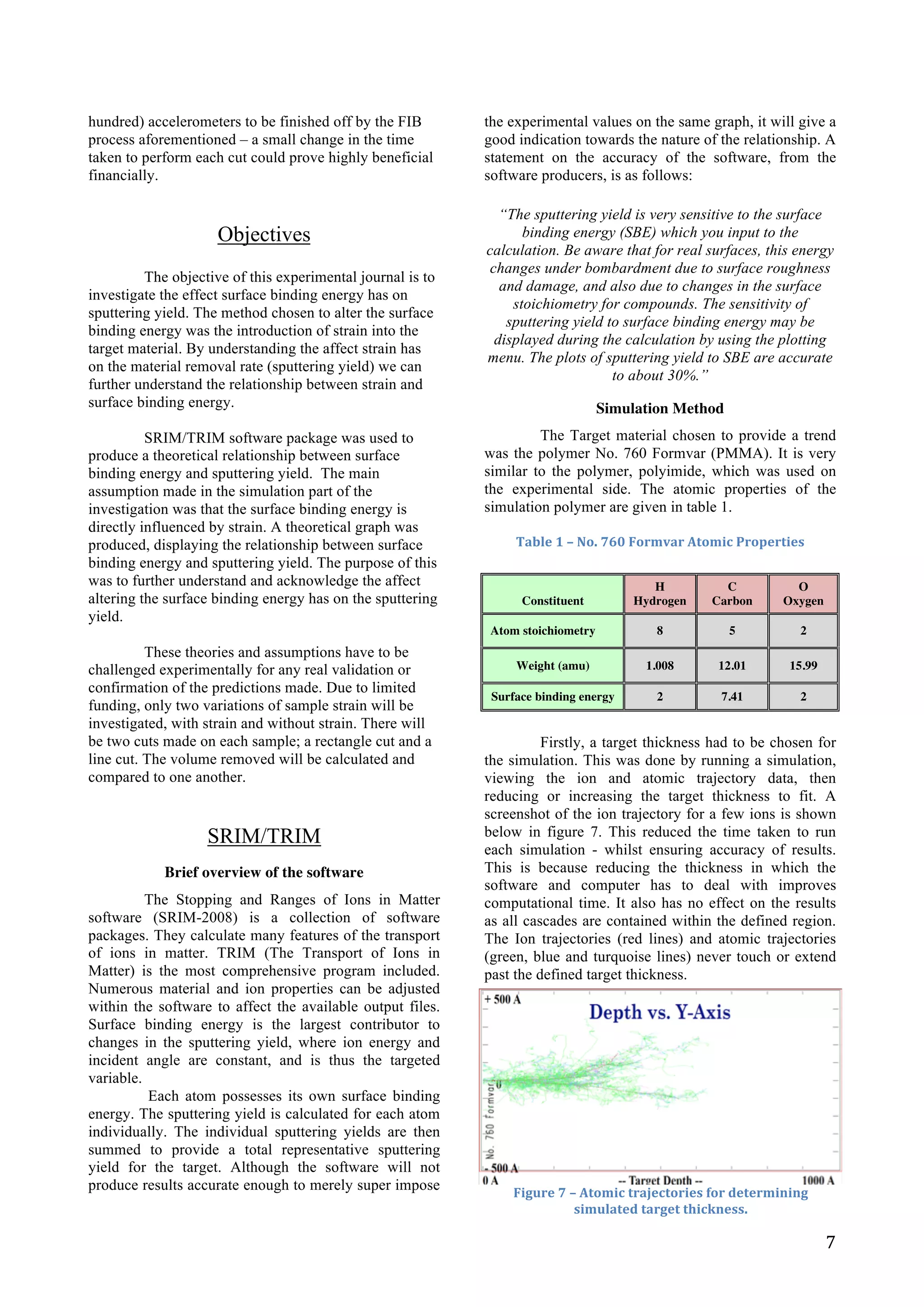   7	
  
hundred) accelerometers to be finished off by the FIB
process aforementioned – a small change in the time
taken to perform each cut could prove highly beneficial
financially. 	
  
Objectives
	
  
The objective of this experimental journal is to
investigate the effect surface binding energy has on
sputtering yield. The method chosen to alter the surface
binding energy was the introduction of strain into the
target material. By understanding the affect strain has
on the material removal rate (sputtering yield) we can
further understand the relationship between strain and
surface binding energy.
SRIM/TRIM software package was used to
produce a theoretical relationship between surface
binding energy and sputtering yield. The main
assumption made in the simulation part of the
investigation was that the surface binding energy is
directly influenced by strain. A theoretical graph was
produced, displaying the relationship between surface
binding energy and sputtering yield. The purpose of this
was to further understand and acknowledge the affect
altering the surface binding energy has on the sputtering
yield.
These theories and assumptions have to be
challenged experimentally for any real validation or
confirmation of the predictions made. Due to limited
funding, only two variations of sample strain will be
investigated, with strain and without strain. There will
be two cuts made on each sample; a rectangle cut and a
line cut. The volume removed will be calculated and
compared to one another.
SRIM/TRIM
Brief overview of the software
The Stopping and Ranges of Ions in Matter
software (SRIM-2008) is a collection of software
packages. They calculate many features of the transport
of ions in matter. TRIM (The Transport of Ions in
Matter) is the most comprehensive program included.
Numerous material and ion properties can be adjusted
within the software to affect the available output files.
Surface binding energy is the largest contributor to
changes in the sputtering yield, where ion energy and
incident angle are constant, and is thus the targeted
variable.
Each atom possesses its own surface binding
energy. The sputtering yield is calculated for each atom
individually. The individual sputtering yields are then
summed to provide a total representative sputtering
yield for the target. Although the software will not
produce results accurate enough to merely super impose
the experimental values on the same graph, it will give a
good indication towards the nature of the relationship. A
statement on the accuracy of the software, from the
software producers, is as follows:
“The sputtering yield is very sensitive to the surface
binding energy (SBE) which you input to the
calculation. Be aware that for real surfaces, this energy
changes under bombardment due to surface roughness
and damage, and also due to changes in the surface
stoichiometry for compounds. The sensitivity of
sputtering yield to surface binding energy may be
displayed during the calculation by using the plotting
menu. The plots of sputtering yield to SBE are accurate
to about 30%.”
Simulation Method
The Target material chosen to provide a trend
was the polymer No. 760 Formvar (PMMA). It is very
similar to the polymer, polyimide, which was used on
the experimental side. The atomic properties of the
simulation polymer are given in table 1.
Table	
  1	
  –	
  No.	
  760	
  Formvar	
  Atomic	
  Properties	
  
Firstly, a target thickness had to be chosen for
the simulation. This was done by running a simulation,
viewing the ion and atomic trajectory data, then
reducing or increasing the target thickness to fit. A
screenshot of the ion trajectory for a few ions is shown
below in figure 7. This reduced the time taken to run
each simulation - whilst ensuring accuracy of results.
This is because reducing the thickness in which the
software and computer has to deal with improves
computational time. It also has no effect on the results
as all cascades are contained within the defined region.
The Ion trajectories (red lines) and atomic trajectories
(green, blue and turquoise lines) never touch or extend
past the defined target thickness.
	
  
	
  
Constituent
H
Hydrogen
C
Carbon
O
Oxygen
Atom stoichiometry 8 5 2
Weight (amu) 1.008 12.01 15.99
Surface binding energy 2 7.41 2
Figure	
  7	
  –	
  Atomic	
  trajectories	
  for	
  determining	
  
simulated	
  target	
  thickness.	
  
 