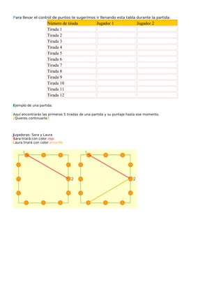 Para llevar el control de puntos te sugerimos ir llenando esta tabla durante la partida:

Número de tirada
Tirada 1
Tirada 2
Tirada 3
Tirada 4
Tirada 5
Tirada 6
Tirada 7
Tirada 8
Tirada 9
Tirada 10
Tirada 11
Tirada 12

Jugador 1

Jugador 2

Ejemplo de una partida:
Aquí encontrarás las primeras 5 tiradas de una partida y su puntaje hasta ese momento.
¿Quieres continuarla?

Jugadoras: Sara y Laura
Sara tirará con color rojo
Laura tirará con color amarillo

 