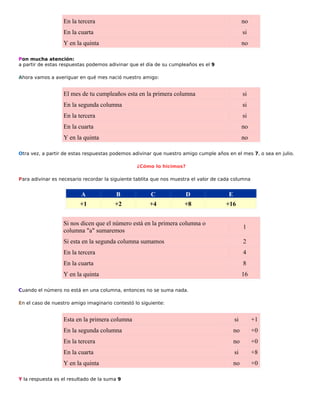 En la tercera

no

En la cuarta

si

Y en la quinta

no

Pon mucha atención:
a partir de estas respuestas podemos adivinar que el día de su cumpleaños es el 9
Ahora vamos a averiguar en qué mes nació nuestro amigo:

El mes de tu cumpleaños esta en la primera columna

si

En la segunda columna

si

En la tercera

si

En la cuarta

no

Y en la quinta

no

Otra vez, a partir de estas respuestas podemos adivinar que nuestro amigo cumple años en el mes 7, o sea en julio.
¿Cómo lo hicimos?
Para adivinar es necesario recordar la siguiente tablita que nos muestra el valor de cada columna

A

B

C

D

E

+1

+2

+4

+8

+16

Si nos dicen que el número está en la primera columna o
columna "a" sumaremos

1

Si esta en la segunda columna sumamos

2

En la tercera

4

En la cuarta

8

Y en la quinta

16

Cuando el número no está en una columna, entonces no se suma nada.
En el caso de nuestro amigo imaginario contestó lo siguiente:

Esta en la primera columna

si

+1

En la segunda columna

no

+0

En la tercera

no

+0

En la cuarta

si

+8

Y en la quinta

no

+0

Y la respuesta es el resultado de la suma 9

 