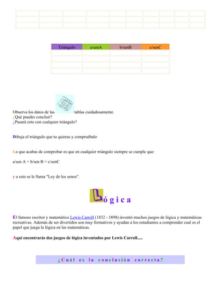 Triángulo

a/senA

b/senB

c/senC

Observa los datos de las
tablas cuidadosamente.
¿Qué puedes concluir?
¿Pasará esto con cualquier triángulo?
Dibuja el triángulo que tu quieras y compruébalo
Lo que acabas de comprobar es que en cualquier triángulo siempre se cumple que:
a/sen A = b/sen B = c/senC
y a esto se le llama "Ley de los senos".

ógica
El famoso escritor y matemático Lewis Carroll (1832 - 1898) inventó muchos juegos de lógica y matemáticas
recreativas. Además de ser divertidos son muy formativos y ayudan a los estudiantes a comprender cual es el
papel que juega la lógica en las matemáticas.

Aquí encontrarás dos juegos de lógica inventados por Lewis Carroll.....

¿ C u á l .. e s .. l a .. c o n c l u s i ó n .. c o r r e c t a ?

 