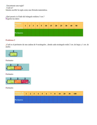 ¿Encontraste una regla?
¿Cuál es?
Intenta escribir la regla como una fórmula matemática.
¿Qué pasará si el lado del triángulo midiera 3 cm.?
Registra tus datos
Número
de
...1... ...2.. ...3... ...4... ...5... ...10... ...15... ...20... ...25... ...30... ...40... ...50...
triángulos
Perímetro

Problema 2
¿Cuál es el perímetro de una cadena de 8 rectángulos , donde cada rectángulo mide 2 cm. de largo y 1 cm. de
ancho.

Perímetro

Perímetro

Perímetro
Número de
...1... ...2.. ...3... ...4... ...5... ...6... ...7. ...8.. ...10.. ...20... ...30... ...100...
rectángulos
Perímetro

 