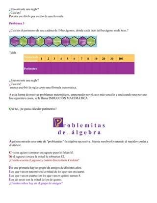 ¿Encontraste una regla?
¿Cuál es?
Puedes escribirlo por medio de una formula
Problema 3
¿Cuál es el perímetro de una cadena de10 hexágonos, donde cada lado del hexágono mide 6cm.?

Tabla
Número de
...1... ...2.. ...3... ...4... ...5... ...6... ...7. ...8.. ...10.. ...20... ...30... ...100...
hexágonos
Perímetro

¿Encontraste una regla?
¿Cuál es?
Intenta escribir la regla como una fórmula matemática.
A esta forma de resolver problemas matemáticos, empezando por el caso más sencillo y analizando uno por uno
los siguientes casos, se le llama INDUCCIÓN MATEMÁTICA.
Qué tal, ¿te gusto calcular perímetros?

roblemitas
d e .. á l g e b r a
Aquí encontrarás una serie de "problemitas" de álgebra recreativa. Intenta resolverlos usando el sentido común y
diviértete.

Cristina quiere comprar un juguete pero le faltan $3.
Si el juguete costara la mitad le sobrarían $2.
¿Cuánto cuesta el juguete y cuánto dinero tiene Cristina?

En una primaria hay un grupo de amigos de distintos años.
Los que van en tercero son la mitad de los que van en cuarto.
Los que van en cuarto con los que van en quinto suman 8.
Los de sexto son la mitad de los de quinto.
¿Cuántos niños hay en el grupo de amigos?

 