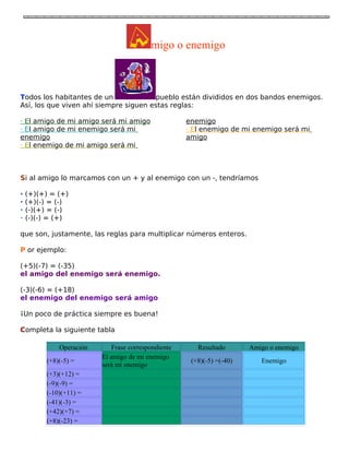 migo o enemigo

Todos los habitantes de un
pueblo están divididos en dos bandos enemigos.
Así, los que viven ahí siempre siguen estas reglas:
· El amigo de mi amigo será mi amigo
· El amigo de mi enemigo será mi
enemigo
· El enemigo de mi amigo será mi

enemigo
· El enemigo de mi enemigo será mi
amigo

Si al amigo lo marcamos con un + y al enemigo con un -, tendríamos
·
·
·
·

(+)(+) = (+)
(+)(-) = (-)
(-)(+) = (-)
(-)(-) = (+)

que son, justamente, las reglas para multiplicar números enteros.
P or ejemplo:
(+5)(-7) = (-35)
el amigo del enemigo será enemigo.
(-3)(-6) = (+18)
el enemigo del enemigo será amigo
¡Un poco de práctica siempre es buena!
Completa la siguiente tabla
Operación
(+8)(-5) =
(+3)(+12) =
(-9)(-9) =
(-10)(+11) =
(-41)(-3) =
(+42)(+7) =
(+8)(-23) =

Frase correspondiente
El amigo de mi enemigo
será mi enemigo

Resultado

Amigo o enemigo

(+8)(-5) =(-40)

Enemigo

 