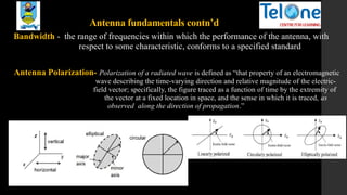 Antenna fundamentals contn’d
Bandwidth - the range of frequencies within which the performance of the antenna, with
respect to some characteristic, conforms to a specified standard
Antenna Polarization- Polarization of a radiated wave is defined as “that property of an electromagnetic
wave describing the time-varying direction and relative magnitude of the electric-
field vector; specifically, the figure traced as a function of time by the extremity of
the vector at a fixed location in space, and the sense in which it is traced, as
observed along the direction of propagation.”
 