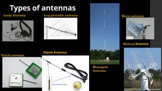 Types of antennas
Loop Antenna Log periodic antenna Horn antenna
Patch antenna
Helical Antenna
Half wave dipole
antenna
Monopole
Antenna
Dipole Antenna
 