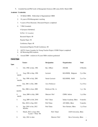 4
7. Awarded Second PhD work in Management Sciences (HR area), KUD, March 2008
Academic Credentials
1. 10 Global HRM, Fellowship in Organizational HRM
2. 18 years of PG-Management teaching
3. 9 years of Post-Doctoral; 2 Research Projects completed
4. 7 PhD Awarded;
6 Synopses Submitted;
M.Phil. 10 Awarded;
Research Papers: 80
Popular Paper: 50
Conference Paper: 40
International Paper@ World Conference: 08
5. AICTE Career Awardee for Young Teacher Project; ICSSR Project completed
6. 60 Mentoring PhD students
7. Around 2000+ students in 18 years MBA students graduated
Career Span
Tenure Designation Organisation Total
Span
1. Feb, 1996 to July, 1996 Res. Officer JSS-IER 6 Months
2. Aug, 1996 to Sep, 1998 Lecturer KLS-IMER, Belgaum 2 yr./One
month
3. Sep, 1998 to July, 2001 Senior Lecturer KLE-IMSR, Hubli 2 yr./Ten
months
July, 2001 to Dec, 2006 Asst.Professor 5 yr./Five
months
Dec, 2006 to June, 2008 Professor/ Dir, i/c 1 yr. /Six
months
4. June, 2008 to July, 2009 Director/ Prof CIMR, Indore 1 yr./One
month
5. Aug, 2009 to Feb, 2010 Prof / Dean Indian Academy, Blore 8 months
Mar, 2010 to Sep, 2010 Prof/ Dean AIT-MBA, Blore 9 months
6. Sep, 2010 to Jan, 2012 Prof/ Dean New Horizon, Blore 1 yr./Four
Months
7. March, 2012 to June 2016 Prof / Head JAIN University, Blore
4 years + Three Mt
8. July, 2016 to date Director/ Prof Reva University, Blore -
 
