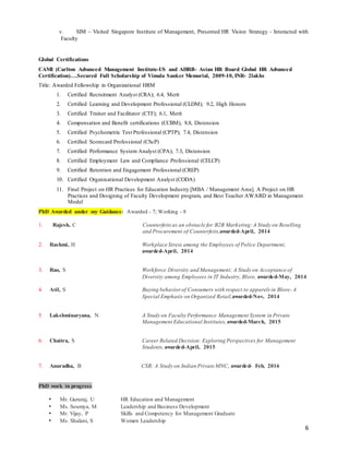 6
v. SIM – Visited Singapore Institute of Management, Presented HR Vision Strategy - Interacted with
Faculty
Global Certifications
CAMI (Carlton Advanced Management Institute-US and AHRB- Asian HR Board Global HR Advanced
Certification)….Secured Full Scholarship of Vimala Sanker Memorial, 2009-10, INR- 2lakhs
Title: Awarded Fellowship in Organizational HRM
1. Certified Recruitment Analyst (CRA); 6.4, Merit
2. Certified Learning and Development Professional (CLDM); 9.2, High Honors
3. Certified Trainer and Facilitator (CTF); 6.1, Merit
4. Compensation and Benefit certifications (CCBM), 8.8, Distension
5. Certified Psychometric Test Professional (CPTP); 7.4, Distension
6. Certified Scorecard Professional (CScP)
7. Certified Performance System Analyst (CPA); 7.3, Distension
8. Certified Employment Law and Compliance Professional (CELCP)
9. Certified Retention and Engagement Professional (CREP)
10. Certified Organisational Development Analyst (CODA)
11. Final Project on HR Practices for Education Industry [MBA / Management Area]. A Project on HR
Practices and Designing of Faculty Development program, and Best Teacher AWARD in Management
Model
PhD Awarded under my Guidance: Awarded - 7; Working - 8
1. Rajesh, C Counterfeits as an obstacle for B2B Marketing:A Study on Reselling
and Procurement of Counterfeits,awarded-April, 2014
2. Rashmi, H Workplace Stress among the Employees of Police Department,
awarded-April, 2014
3. Rao, S Workforce Diversity and Management; A Study on Acceptance of
Diversity among Employees in IT Industry, Blore, awarded-May, 2014
4. Avil, S Buying behavior of Consumers with respect to apparels in Blore- A
Special Emphasis on Organized Retail,awarded-Nov, 2014
5. Lakshminaryana, N A Study on Faculty Performance Management System in Private
Management Educational Institutes,awarded-March, 2015
6. Chaitra, S Career Related Decision: Exploring Perspectives for Management
Students,awarded-April, 2015
7. Anuradha, B CSR: A Study on Indian Private MNC, awarded- Feb, 2016
PhD work in progress
• Mr. Gururaj, U HR Education and Management
• Ms. Soumya, M Leadership and Business Development
• Mr. Vijay, P Skills and Competency for Management Graduate
• Ms. Shalani, S Women Leadership
 