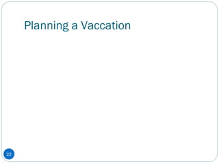 What is Planning