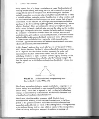 62687016 woodward-identity-difference