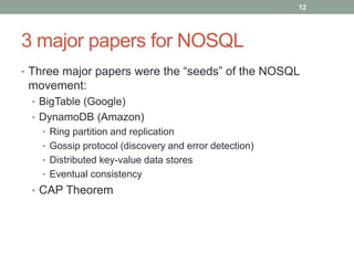 3 major papers for NOSQL
• Three major papers were the “seeds” of the NOSQL
movement:
• BigTable (Google)
• DynamoDB (Amazon)
• Ring partition and replication
• Gossip protocol (discovery and error detection)
• Distributed key-value data stores
• Eventual consistency
• CAP Theorem
12
 