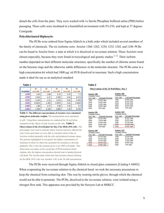 5
detach the cells from the plate. They were washed with 1x Sterile Phosphate buffered saline (PBS) before
passaging. These cells were incubated in a humidified environment with 5% CO2 and kept at 37 degrees
Centigrade.
Polychlorinated Biphenyls-
The PCBs were ordered from Sigma-Aldrich in a bulk order which included several members of
the family of chemicals. The six isoforms were: Aroclor 1260, 1262, 1254, 1232, 1242, and 1248. PCBs
can be found in Aroclor form- a state at which it is dissolved in iso-octane solution. These Aroclors were
chosen especially, because they were found in toxicological and genetic studies [1, 2]
. Their isoform
number depended on their different molecular structures, specifically the number of chlorine atoms found
on the benzene rings and the otherwise subtle differences in the molecular structure. The PCBs came in a
high concentration kit which had 1000 g/ ml PCB dissolved in isooctane. Such a high concentration
made it ideal for use as an analytical standard.
Isolating the PCBs from the Aroclor solution-
The PCBs were received through Sigma-Aldrich in closed glass containers [Catalog # 44803].
When evaporating the iso-octane solution in the chemical hood, we took the necessary precautions to
keep the chemical from contacting skin. This was by wearing nitrile gloves, through which the chemical
would not be able to penetrate. The PCBs, dissolved in the iso-octane solution, were isolated using a
nitrogen flow tank. This apparatus was provided by the Sawyers Lab at MSKCC.
Table 1- The different concentrations of Aroclors were calculated
using given molecular weights. The measurements were calculated
inM. Using these concentrations we conducted the 24-well plate
evaluation of the effects of each Aroclor on the cells. Table 2-
Observations of the 24-well plate for Day 2 for HEK-293t cells - The
percentages were used to estimate which Aroclors had least affected the
cells. From such charts we were able to conclude which of the six
Aroclors worked optimally with the cells and produced resistant clones.
The portions highlighted in red signify the highest concentration of
treatment at which we observed a potential for resistance to develop
gradually. This is why the estimate given is not 100% cell death. This
observation was taken on the second day of PCB treatment which
explains why the highest concentration showed near to hundred percent
cell death. The Aroclor plate which later had resistant colonies forming
for the HEK-293T cells was Arachlor 1242 in the 50M concentration.
Table 1 Table 2
 