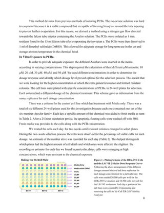 6
This method deviates from previous methods of isolating PCBs. The iso-octane solution was hard
to evaporate because it is a stable compound that is capable of forming heavy air around the tube opening
to prevent further evaporation. For this reason, we devised a method using a nitrogen gas flow directed
towards the falcon tube interior containing the Aroclor solution. The PCBs were isolated as 1 mm.
residues found in the 15 ml falcon tube after evaporating the iso-octan e. The PCBs were then dissolved in
1 ml of dimethyl sulfoxide (DMSO). This allowed for adequate storage for long-term use in the lab and
storage at room temperature in the chemical hood.
In Vitro Exposure to PCBs-
In order to provide adequate exposure, the different Aroclors were inserted in the media
according to varying concentrations. This step required the calculation of their different M amounts: 10
M, 20M, 30M, 40M, and 50M. We used different concentrations in order to determine the
dosage response and identify which dosage level proved optimal for the selection process. This meant that
we were looking for the highest concentration at which the cells gained resistance and formed resistant
colonies. The cell lines were plated with specific concentrations of PCBs, in 24-well plates for selection.
Each column had a different dosage of the chemical treatment. This scheme gave us information from the
many replicates for each dosage concentration.
There was a column for the control cell line which had treatment with Media only. There was a
total of six different 24-well plates used for this investigation because each one contained one out of the
six-member Aroclor family. Each day a specific amount of the chemical was added to fresh media as seen
in Table 2. After a 24-hour incubation period, the apoptotic, floating cells were washed off with PBS.
Fresh media was provided to the cells along with the PCB concentration.
We treated the cells each day, for two weeks until resistant colonies emerged in select plates.
During the two–week selection process, the cells were observed for the percentage of viable cells for each
dosage. An estimate of the number alive was recorded for each day (Table 2). This helped distinguish
which plates had the highest amount of cell death and which ones were affected the slightest. By
recording an estimate for each day we found in particular plates, cells were emerging at high
concentrations, which were resistant to the chemical exposure.
Figure 1 - Plating Scheme of the HEK-293t Cells
and the LS174T Cells for Dose Response Curve-
Following the above arrangement of the different
dosages ensured that we had three replicates for
each dosage concentration for a particular day. The
cells were seeded 20,000 cells per well for the
HEK-293T evaluation and 10,500 cells per well for
the LS174T evaluation. Each day a portion of the
cell lines were counted by trypisinizing and
removing the cells to Vi- Cell XR Cell Viability
Analyzer.
 