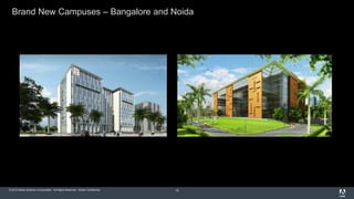 © 2015 Adobe Systems Incorporated. All Rights Reserved. Adobe Confidential.
Brand New Campuses – Bangalore and Noida
15
 