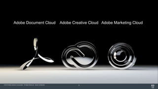 © 2015 Adobe Systems Incorporated. All Rights Reserved. Adobe Confidential. 6
Adobe Document Cloud Adobe Creative Cloud Adobe Marketing Cloud
 