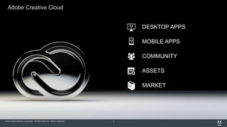© 2015 Adobe Systems Incorporated. All Rights Reserved. Adobe Confidential.
MOBILE APPS
ASSETS
MARKET
DESKTOP APPS
COMMUNITY
Adobe Creative Cloud
7
 