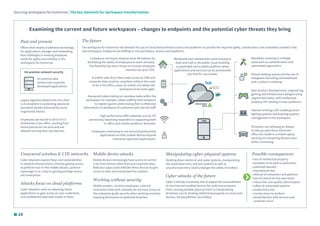 Securing workspaces for tomorrow | The key elements for workspace transformation
Examining the current and future workspaces – changes to endpoints and the potential cyber threats they bring
Mobile device attacks
Mobile devices increasingly have access to control
a lot more devices other than just corporate data.
Malicious apps could infiltrate these devices to gain
access to data and manipulate the systems.
Working without security
Mobile workers, contract employees, external
contractors that work remotely do not have access to
the enterprise grade security when working remotely,
exposing themselves to potential breaches
Possible consequences
• loss of intellectual property
• penalties to be paid to authorities
• potential lawsuits
• reputational loss
• distrust of consumers and partners
• loss of careers for key executives
• inaccurate, low-quality data analysis
• safety of automated systems
• productivity loss
• mental stress to workers
• dissatisfaction with services and
customer churn
Cyber attacks of the future
Cyber criminals constantly aim to exploit the vulnerabilities
of new Internet-enabled devices for malicious purposes.
From causing possible physical harm in manipulating
driverless cars to stealing intellectual property on unsecured
devices, the possibilities are endless.
Manipulating cyber-physical systems
Shutting down electrical and water systems, manipulating
the automated entry and exit systems as well as
unauthorised entry could endanger the safety of workers.
Attacks focus on cloud platforms
Cyber attackers work on attacking cloud
applications to gain access on user credentials,
and confidential data that resides in them
Unsecured wireless  LTE networks
Cyber attackers explore flaws and vulnerabilities
in network infrastructures, thereby gaining access
to perform man-in-the-middle attacks, perform
espionage or as a step in gaining privilege access
into enterprises
Past and present
Offices that employ traditional technology
for applications, storage, and networking
face challenges in meeting employee
needs for agility and mobility in the
workspaces for tomorrow.
The future
Legacy signature-based anti-virus that
is incompetent in protecting advanced
persistent threats delivered by social
engineered attacks.
Employees are bound to strict 9 to 5
timeframes in the office, working from
home policies do not exist and not
allowed to bring their own devices.
Humanoid robots taking on mundane tasks within the
workspace; for example, robots staffing hotel reception
to register guests while storing their confidential
information on databases of customers and internal staff.
The workspace for tomorrow will demand the use of cloud-based infrastructures and platforms to provide the required agility, collaboration and availability needed in the
new workspace. Endpoints are shifting to new perimeters, devices and platforms.
A mobile sales force that needs access to CRM and
corporate data anytime, anywhere without the need
to be in the office, saves on rentals and allows the
workspace to be more agile.
Companies striving to improve work-life balance by
facilitating the ability of employees to work remotely.
The flexibility has been shown to increase employee
retention by up to 25%.
Driverless cars allowing an always
on-the-go sales force where the
office can reside in a mobile space,
working on computing devices even
while commuting.
New product developments, engineering,
gaming and infrastructure designs using
augmented reality, with intellectual
property (IP) residing in visor platforms.
Wearables assisting in multiple
areas such as authentication and
automated ergonomics.
Virtual meeting spaces and the use of
holograms becoming commoditised
and a reality in meetings.
Employees continuing to use personal productivity
applications on their mobile devices beyond
enterprise-approved applications.
Internet of things (IoT) enabling smart
lighting systems and building systems
management in the workspace.
On-premise network security
On-premise data
centres and corporate
developed applications
10
High performance WIFI networks and 5G LTE
connectivity becoming imperative in supporting both
in-office and mobile workforce demands.
Workloads and collaboration tools moving to
SaaS and IaaS in the public cloud enabling
a sustainable and scalable platform where
applications and services can be provisioned
any time for any worker.
 