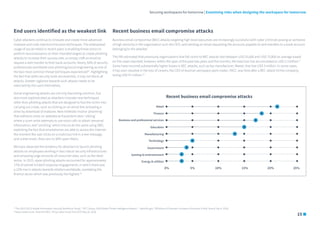 Securing workspaces for tomorrow | Examining risks when designing the workspace for tomorrow
End users identified as the weakest link
Cyber attackers continue to innovate and create more advanced
malware and code injection/intrusion techniques. The widespread
usage of social media in recent years is enabling threat actors to
perform reconnaissance on their intended targets to create phishing
attacks to increase their success rate, or simply craft an email to
request a wire transfer to their bank accounts. Nearly 54% of security
professionals worldwide view phishing/social engineering as one of
the two most common threat techniques experienced15
, highlighting
the fact that while security tools are essential, it may not block all
attacks. Greater vigilance towards such attacks needs to be
exercised by the users themselves.
Social engineering attacks are not only becoming common, but
also more sophisticated as attackers innovate new techniques
other than phishing attacks that are designed to fool the victim into
carrying out a task, such as clicking on an email link activating a
drive-by download of malware. New methods involve ‘pharming’
that redirects clicks on websites to fraudulent sites; ‘vishing’
where a scam artist attempts to use voice calls to obtain personal
information; and ‘smishing’ which tries to do the same using SMS,
exploiting the fact that smartphones are able to access the Internet
the moment the user clicks on a malicious link in a text message,
and unlike email, there are no SMS spam filters.
We have observed the tendency for attackers to launch phishing
attacks on employees working in less robust security infrastructures
and amassing large amounts of consumer data, such as the retail
sector. In 2015, spear phishing attacks accounted for approximately
17% of overall incident response engagements, in which there was
a 12% rise in attacks towards retailers worldwide, overtaking the
finance sector which was previously the highest.16
Recent business email compromise attacks
Business email compromise (BEC) attacks targeting high-level executives are increasingly successful with cyber criminals posing as someone
of high seniority in the organisation such the CEO, and sending an email requesting the accounts payable to wire transfers to a bank account
belonging to the attacker.
The FBI estimated that previously organisations that fall victim to BEC attacks lost between USD 25,000 and USD 75,000 on average based
on the cases reported; however, within the span of the past two years and five months, the total loss has accumulated to USD 2.3 billion.17
Some have incurred substantially higher losses in BEC attacks, such as toy manufacturer, Mattel, that lost USD 3 million. In some cases,
it has even resulted in the loss of careers; the CEO of Austrian aerospace parts maker, FACC, was fired after a BEC attack hit the company,
losing USD 47 million.18
Recent business email compromise attacks
Retail
Education
Government
Business and professional services
Technology
Energy  utilities
0% 10% 20% 25%5% 15%
Finance
Manufacturing
Gaming  entertainment
15
15
The 2015 (ISC)2 Global Information Security Workforce Study, 16
NTT Group, 2016 Global Threat Intelligence Report, 17
www.fbi.gov, ‘FBI Warns of Dramatic Increase in Business E-Mail Scams’ Apr 4, 2016,
18
www.reuters.com, ‘Austria’s FACC, hit by cyber fraud, fires CEO’ May 25, 2016
 