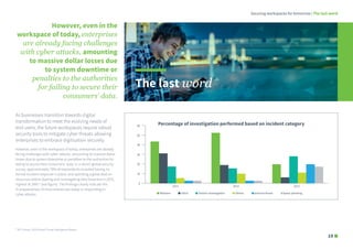 Securing workspaces for tomorrow | The last word
The last word
However, even in the
workspace of today, enterprises
are already facing challenges
with cyber attacks, amounting
to massive dollar losses due
to system downtime or
penalties to the authorities
for failing to secure their
consumers’ data.
As businesses transition towards digital
transformation to meet the evolving needs of
end users, the future workspaces require robust
security tools to mitigate cyber threats allowing
enterprises to embrace digitisation securely.
However, even in the workspace of today, enterprises are already
facing challenges with cyber attacks, amounting to massive dollar
losses due to system downtime or penalties to the authorities for
failing to secure their consumers’ data. In a recent global security
survey, approximately 79% of respondents revealed having no
formal incident response in place; and spending a great deal on
resources before dealing and investigating data breaches in 2015,
highest at 28%24
(see figure). The findings clearly indicate the
ill-preparedness of most enterprises today in responding to
cyber attacks.
Percentage of investigation performed based on incident category60
40
20
50
30
10
0
2013 2014 2015
Malware DDoS Breach investigation Others Internal threat Spear phishing
19
24
NTT Group, 2016 Global Threat Intelligence Report
 